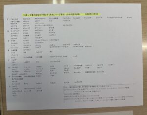 ハーグ条約加盟国一覧【2025年11月5日時点】